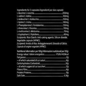 Aminoacids